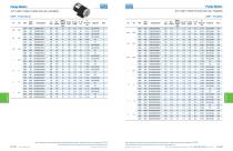 09 2014 Stock Motor Catalog: Pump Motors - 4