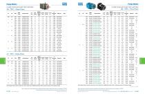 09 2014 Stock Motor Catalog: Pump Motors - 7