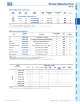 2016 LV Variable Frequency Drives and Soft Starters Catalog - 15