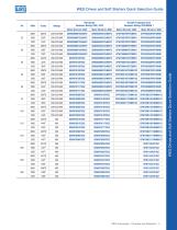 2016 LV Variable Frequency Drives and Soft Starters Catalog - 5