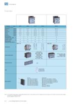 Low Voltage Switch & Control Gear - 10