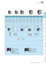 Low Voltage Switch & Control Gear - 11