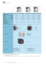 Low Voltage Switch & Control Gear - 12