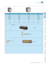 Low Voltage Switch & Control Gear - 13