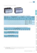 Low Voltage Switch & Control Gear - 17