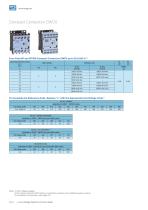 Low Voltage Switch & Control Gear - 20