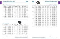 Single Phase General Purpose Motors - 4