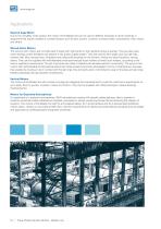 Three-phase induction motors Master line - 10