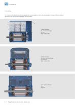 Three-phase induction motors Master line - 6