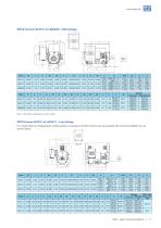 W40 - Open Induction Motors-11
