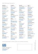 W40 - Open Induction Motors-12