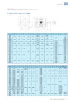 W40 - Open Induction Motors-7