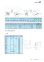 W40 - Open Induction Motors-9