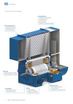 W60 Three-Phase Induction Motor - IEC - 4