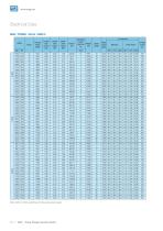 W60 Three-Phase Induction Motor - NEMA - Weg Electric Motors - PDF ...