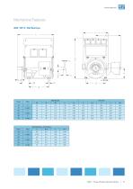 W60 Three-Phase Induction Motor - NEMA - 15