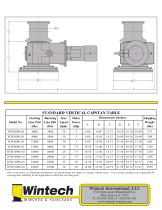 Standard Vertical Capstans Product - 2