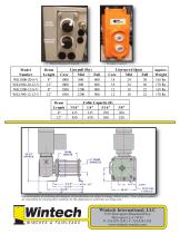 WK Series Winch - 2