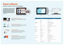iX HMI Rugged - Proven to the extremes-4