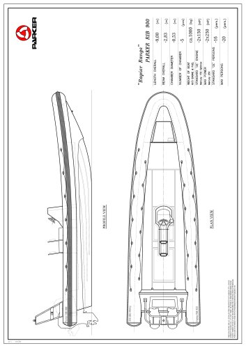  PARKER 900RS