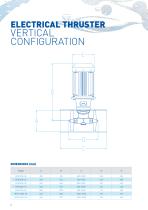 Dualis Thrusters - Classic Series - 4