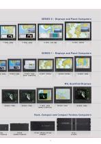 Displays, Panel Computers and Computers 2013/2014 - 13