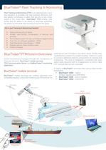 Fleet Tracking and Monitoring (FTM) - 2