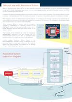 Fleet Tracking and Monitoring (FTM) - 6