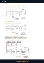 EB12_2.0-3