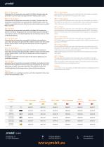 EB12_2.0-4