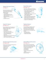 Edson K-37 Sailboat Steering Catalog Book - 5