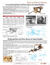 Edson T-1 Traditional Steering & Accessories - 5