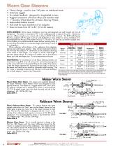 Edson T-1 Traditional Steering & Accessories - 6