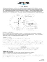 THE “OVAL” CONTROL OPERATING GUIDE - 5