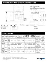 Rocker Switch - 2