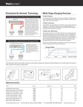 ProSport Series On-Board Marine Battery Chargers-2