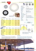 Capri - ultra thin - polished S. S. - 10W - IP67 waterproof - with push switch-1