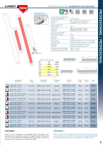 LUNDY - DECK MOUNT LED STRIP - 685LM - NEUTRAL WHITE - 10 TO 30VDC - WITH SWITCH
