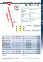 LUNDY - DECK MOUNT LED STRIP - 685LM - NEUTRAL WHITE - 10 TO 30VDC - WITH SWITCH-1
