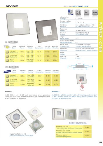 Nividic white S. S. - 10W - IP67 waterproof