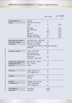 Commercial marine seat-systems - 3