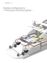 Marex OS 3D Joystick system - Docking your boat with ease - 3