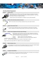 COMPOSITE INTEGRATION PART - 6