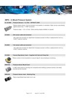 COMPOSITE INTEGRATION PART - 7