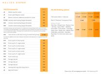 Helios System-14