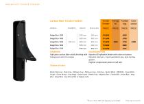 Magnifico carbon fiber Tender Fender-14