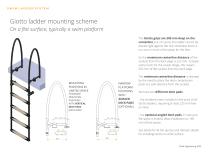 SWIM LADDERS-6
