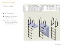 SWIM LADDERS-9