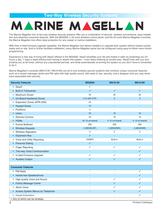 Paradox Marine 2007  Product Catalog-9