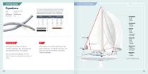 YACHTING CATALOGUE 2023 - 7